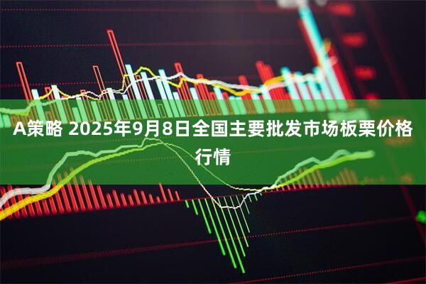 A策略 2025年9月8日全国主要批发市场板栗价格行情
