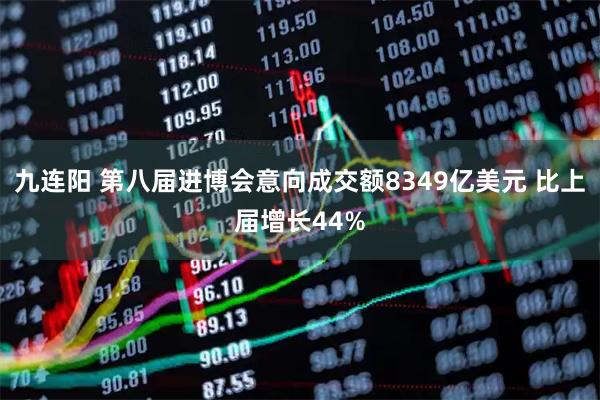 九连阳 第八届进博会意向成交额8349亿美元 比上届增长44%